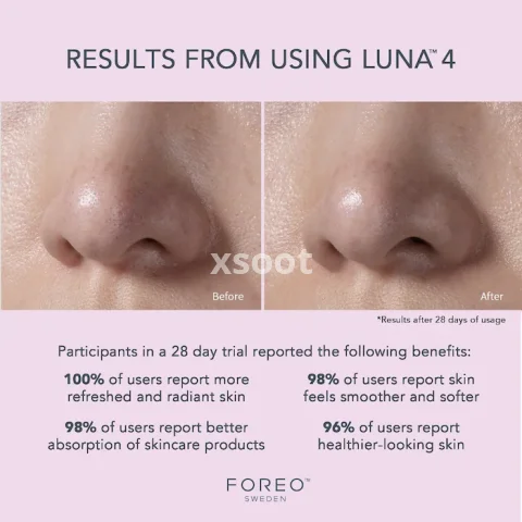LUNA™ 4 Facial Cleansing & Firming Massage for Sensitive Skin