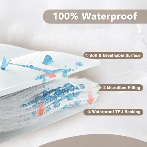 Waterproof Mattress Protector Quilted Mattress Cover Breathable Mattress Protector Deep Pocket