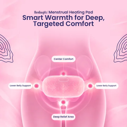 MomDaughts Menstrual Period Heating Pad for Cramps Massage