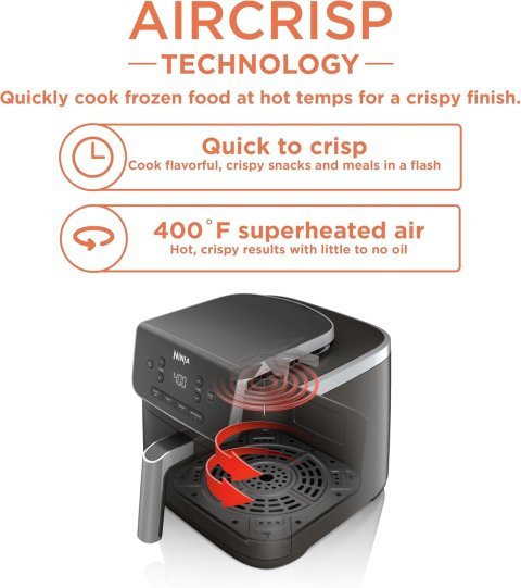 Ninja Air Fryer with Air Crisp | 5 QT Capacity fits up to 4lbs of Fries | 4-in-1 Pro Air Fry, Roast, Reheat, Dehydrate | 400°F Max Temp | 1750 Watts | W/Nonstick Basket & Crisper Plate | Grey | AF141