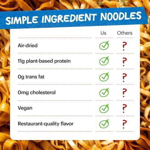 Momofuku Soy and Scallion Ramen Noodles by David Chang, 4 Pack of Restaurant Quality Air-Dried Instant Noodles Now with More Sauce & 10g of Protein