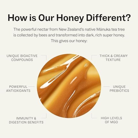 Manukora Raw Manuka Honey MGO 50+, New Zealand Honey, Superfood, 2000+ Natural Compounds, Non-GMO, 3rd-Party Tested, Glyphosate Residue Free, Traceable Hive-to-Hand, Immune and Daily Wellness Support, 250g