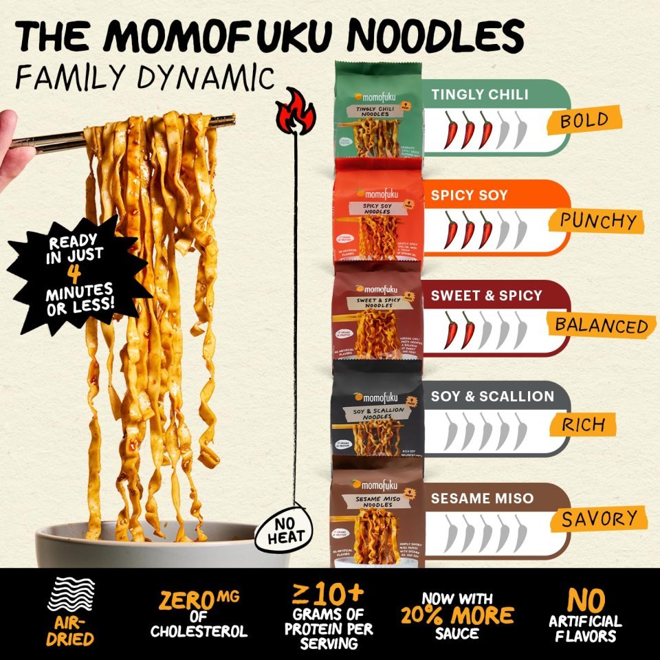 Momofuku Soy and Scallion Ramen Noodles by David Chang, 4 Pack of Restaurant Quality Air-Dried Instant Noodles Now with More Sauce & 10g of Protein