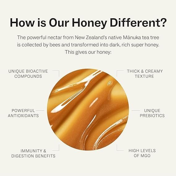 Manukora Raw Manuka Honey MGO 50+, New Zealand Honey, Superfood, 2000+ Natural Compounds, Non-GMO, 3rd-Party Tested, Glyphosate Residue Free, Traceable Hive-to-Hand, Immune and Daily Wellness Support, 250g