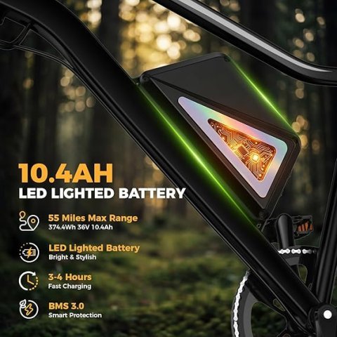 Buy Electric Bike for Adults Online | 1500W/1000W Peak Motor Commuter E-Bike with Removable Battery