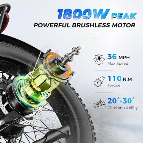 Buy Aipas M1 Pro Electric Bike Online | 1800W Peak Fat Tire Electric Mountain Bike for Adults