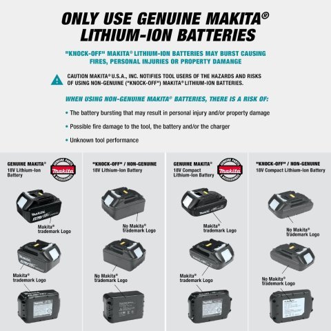 Buy Makita XMT03Z 18V LXT Cordless Multi-Tool Online | Lithium-Ion Oscillating Multi-Tool (Tool Only)