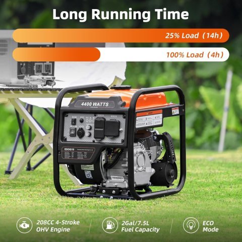 Buy Oxseryn 4400-Watt Portable Inverter Generator Online | Gas Powered Quiet RV-Ready Generator