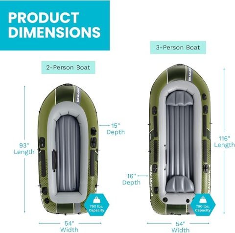 Buy INTEX Seahawk Inflatable Boat Online | Fishing & Recreational Inflatable Boat Set with Oars & Pump