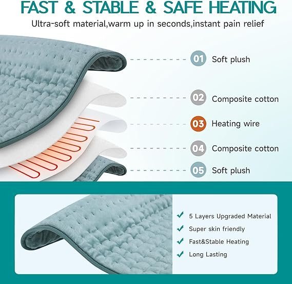 Buy Electric Heating Pad for Period Cramps & Back Pain Online | Fast Heat Therapy for Neck, Shoulders & Muscles