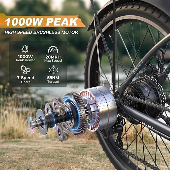 Buy Funhang 26" City Cruiser Electric Bike for Adults Online | 1000W Peak Commuter E-Bike with 48V Battery