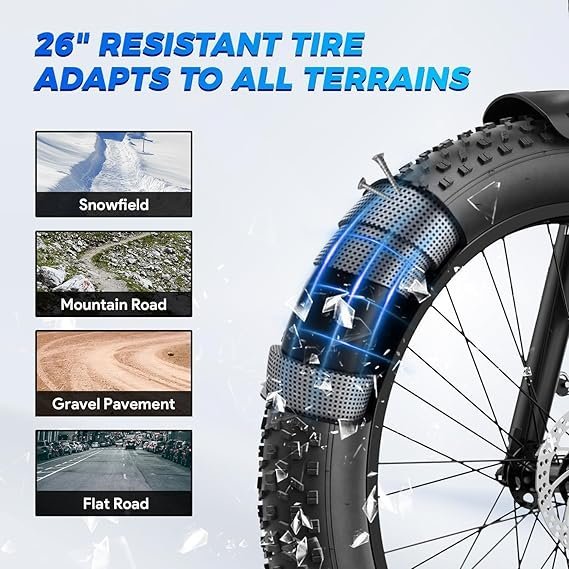 Buy Aipas M1 Pro Electric Bike Online | 1800W Peak Fat Tire Electric Mountain Bike for Adults