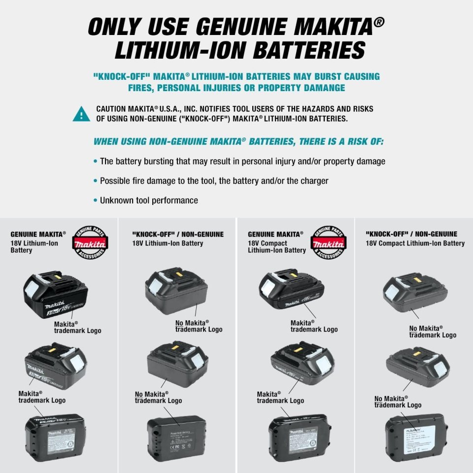 Buy Makita XMT03Z 18V LXT Cordless Multi-Tool Online | Lithium-Ion Oscillating Multi-Tool (Tool Only)