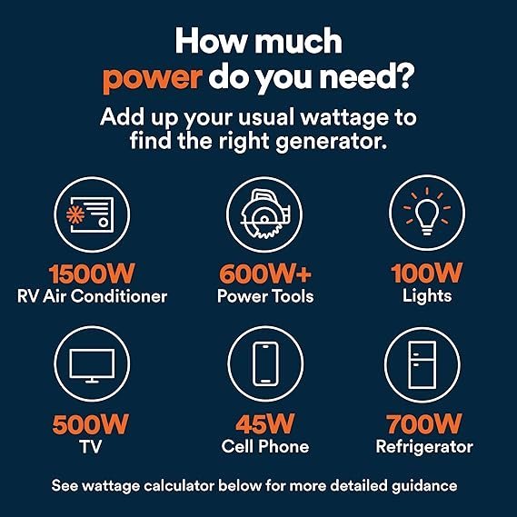 Buy Generac 5,200-Watt Dual-Fuel Portable Inverter Generator Online | Quiet Gas & Propane Backup Power