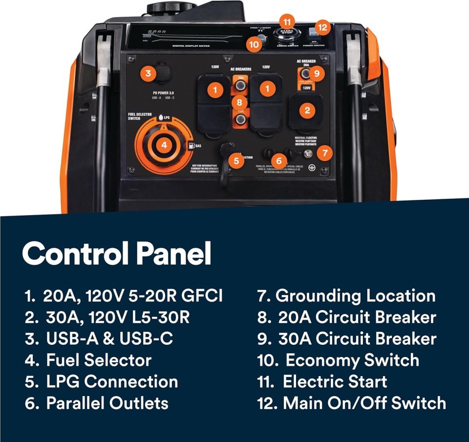 Buy Generac 5,200-Watt Dual-Fuel Portable Inverter Generator Online | Quiet Gas & Propane Backup Power