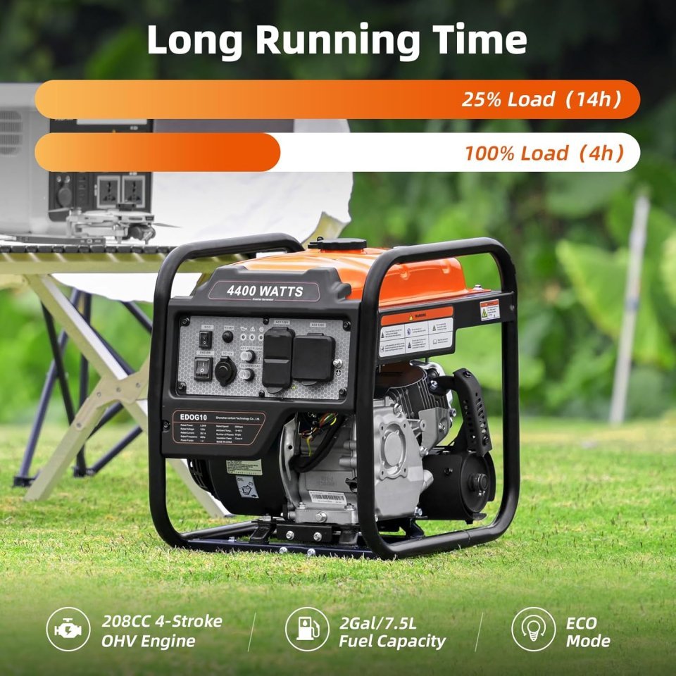 Buy Oxseryn 4400-Watt Portable Inverter Generator Online | Gas Powered Quiet RV-Ready Generator