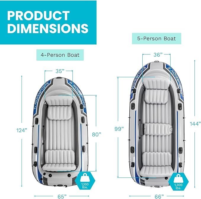 Buy Intex Excursion 5 Person Inflatable Boat Online | 5-Seater Fishing & Recreational Raft with Oars