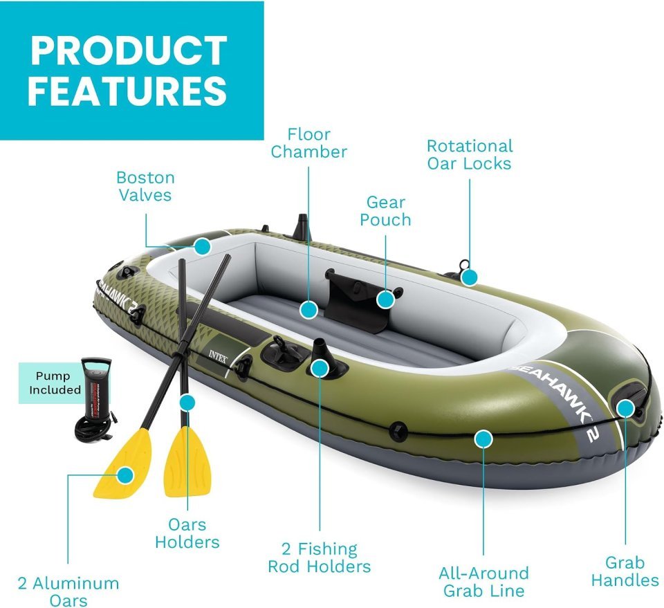 Buy INTEX Seahawk Inflatable Boat Online | Fishing & Recreational Inflatable Boat Set with Oars & Pump