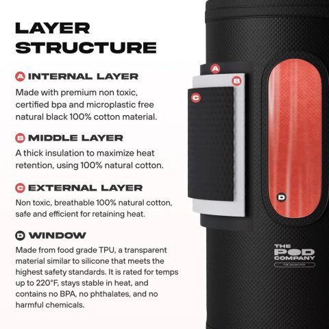 THE POD COMPANY Sauna Pod 2.0 Sauna Secca per Recupero e Benessere – Cabina in Cotone Naturale al 100%, Fino a 185°F di Calore Secco