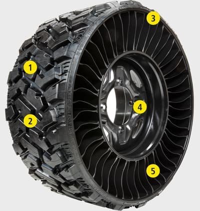 Michelin X Tweel Turf Pneumatico Radiale Senza Aria per Tagliaerba Zero-Turn